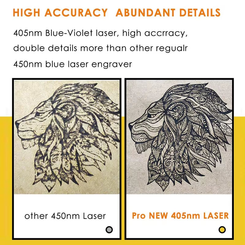 Laser  1 Pro Portable Mini Laser Engraving Machine Compact DIY Laser Engraver