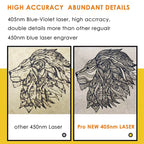 Laser  1 Pro Portable Mini Laser Engraving Machine Compact DIY Laser Engraver