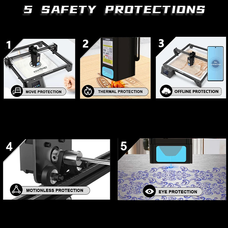 [EU/US Direct]  RAY5 20W Laser Engraver Cutter, Fixed Focus, 0.08*0.1Mm Laser Spot, Color Touchscreen, 32-Bit Chipset, Support APP Connection, Working Area 375*375Mm