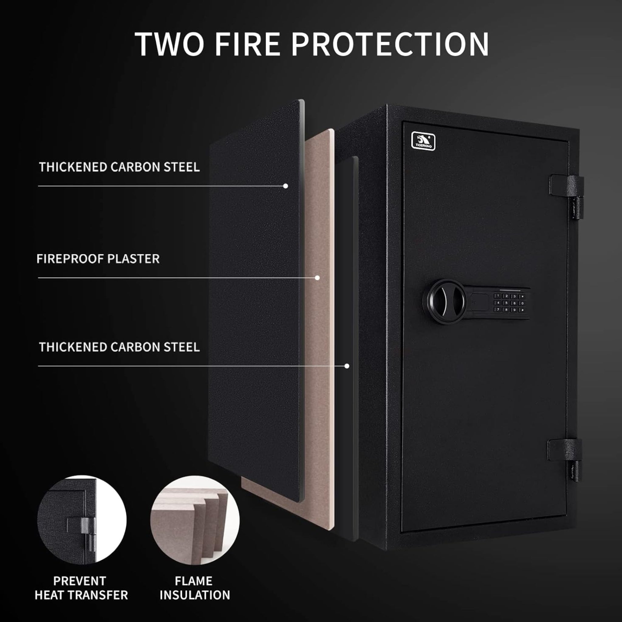 Fireproof Safe,3.47 Cubic Feet Home Safe Box, Large Steel Digital Safes Box with Digital Lock for Home and Office