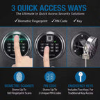 2.02 Cu. Ft. Fireproof Safe with Biometric and Digital Keypad Safe