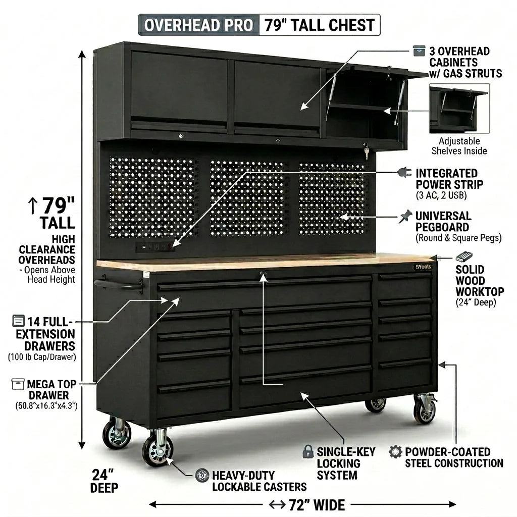 GTOOLS Overhead Pro 72-Inch Rolling Tool Chest
