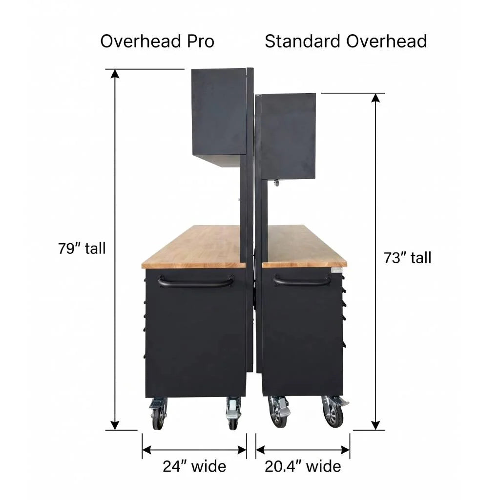 GTOOLS Overhead Pro 72-Inch Rolling Tool Chest