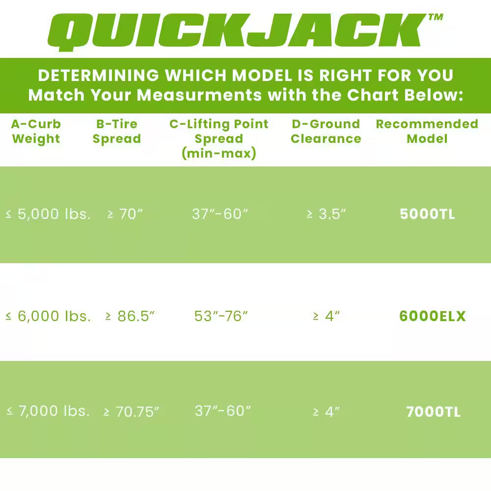 5000TL Portable Car Lift with 110V Power Unit Included