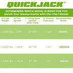 5000TL Portable Car Lift with 110V Power Unit Included